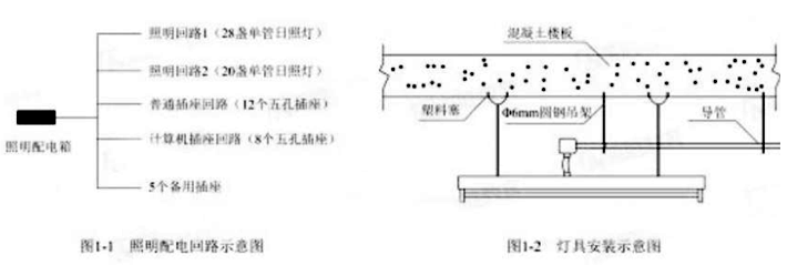 二建机电工程实务,真题精选,二建机电工程实务
