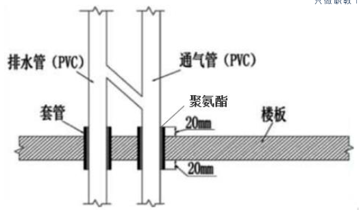 二建机电工程实务,模拟试卷,2025二建《机电实务》名师提分卷3 二建机电工程实务,模拟试卷,2025二建《机电实务》名师提分卷3