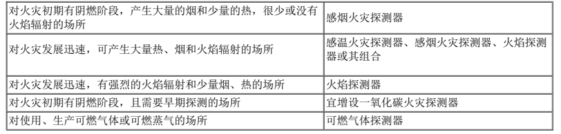 二建机电工程实务,模拟试卷,2025二建《机电实务》预测试卷3