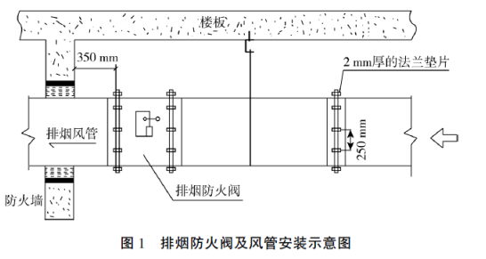 二建机电工程实务,模拟试卷,2025二建《机电实务》模拟试卷4
