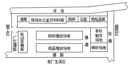 二建机电工程实务,模拟试卷,2025二建《机电实务》预测试卷4
