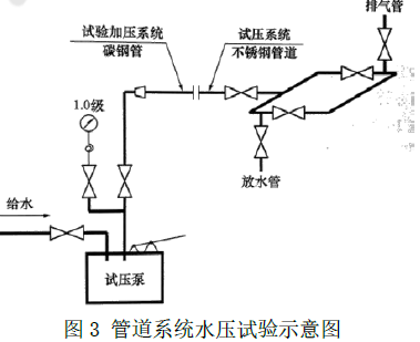 二建机电工程实务,模拟试卷,2025二建《机电实务》模拟试卷6
