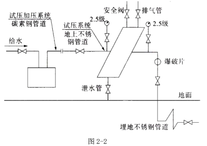 二建机电工程实务,模拟试卷,2025二建《机电实务》模拟试卷6