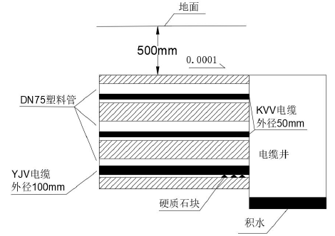 二建机电工程实务,模拟试卷,2025二建《机电实务》模拟试卷6 二建机电工程实务,模拟试卷,2025二建《机电实务》模拟试卷6