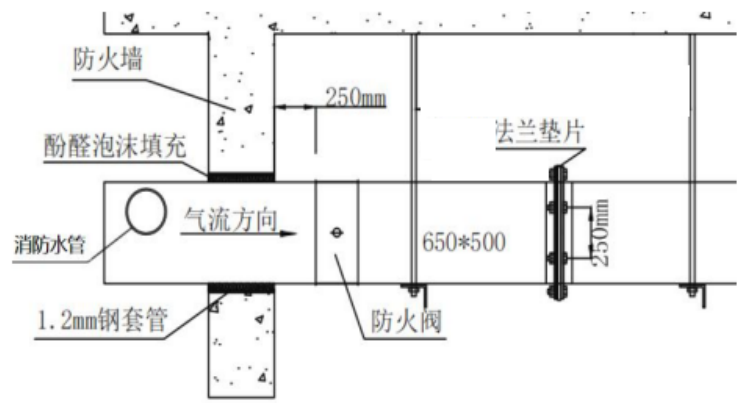 二建机电工程实务,模拟试卷,2025二建《机电实务》高分密训卷4