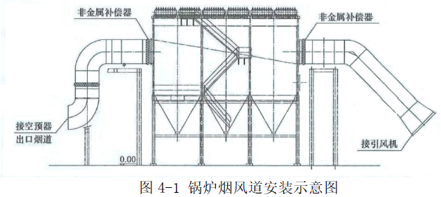 二建机电工程实务,模拟试卷,2025二建《机电实务》深度自测卷1 二建机电工程实务,模拟试卷,2025二建《机电实务》深度自测卷1