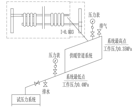 二建机电工程实务,模拟试卷,2025二建《机电实务》高分密训卷1