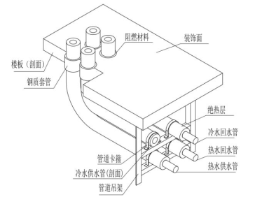 二建机电工程实务,模拟试卷,2025二建《机电实务》高分密训卷1