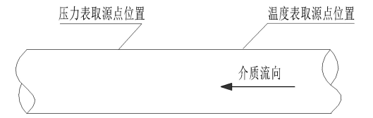 二建机电工程实务,模拟试卷,2025二建《机电实务》高分密训卷1