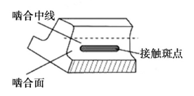 二建机电工程实务,模拟试卷,2025二建《机电实务》高分密训卷2