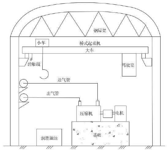 二建机电工程实务,模拟试卷,2025二建《机电实务》高分密训卷2 二建机电工程实务,模拟试卷,2025二建《机电实务》高分密训卷2