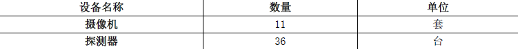 二建机电工程实务,模拟试卷,2025二建《机电实务》预测试卷2