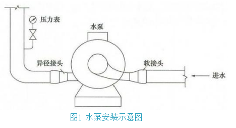 二建机电工程实务,模拟试卷,2025二建《机电实务》模拟试卷2