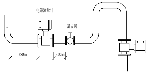二建机电工程实务,模拟试卷,2025二建《机电实务》名师提分卷5