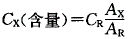 药学（师）,章节练习,基础复习,基础知识,药物分析