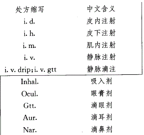 药学（中级）,章节练习,专业实践能力