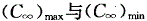 药学（中级）,章节练习,专业知识1