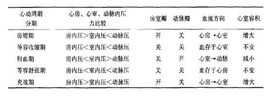 药学(中级),点睛提分卷,2022年药学(中级)《基础知识》点睛提分卷2 药学(中级),点睛提分卷,2022年药学(中级)《基础知识》点睛提分卷2