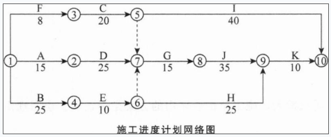 二建矿业工程实务,模拟试卷,2025二建《矿业实务》深度自测卷2