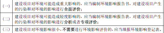 环评法律法规,章节练习,基础复习,法律法规章节真题