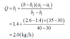 环评技术导则与标准,章节练习,地表水环境影响评价技术导则与相关水环境标准