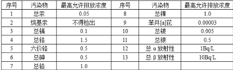 环评技术导则与标准,章节练习,地表水环境影响评价技术导则与相关水环境标准