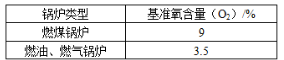 环评技术导则与标准,历年真题,2015年环境影响评价工程师《环境影响评价技术导则与标准》真题