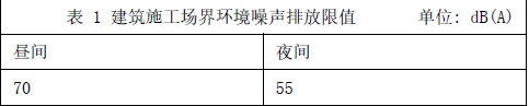 环评技术导则与标准,章节真题,技术导则与标准