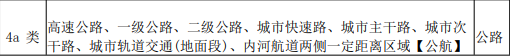 环评技术导则与标准,章节真题,技术导则与标准