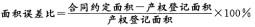 房地产交易制度政策,章节练习,房地产交易制度政策预测