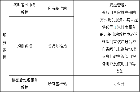 测绘管理与法律法规,历年真题,2020年注册测绘师《测绘管理与法律法规》真题