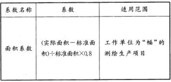 测绘管理与法律法规,模拟考试,2021年注册测绘师《测绘管理与法律法规》模拟试卷6