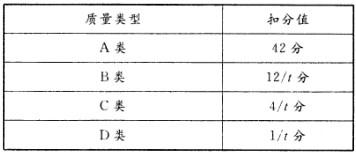 测绘管理与法律法规,模拟考试,2021年注册测绘师《测绘管理与法律法规》模拟试卷6