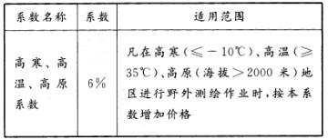 测绘管理与法律法规,模拟考试,2021年注册测绘师《测绘管理与法律法规》模拟试卷6