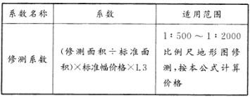 测绘管理与法律法规,章节练习,测绘管理与法律法规预测