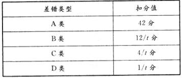 测绘管理与法律法规,章节练习,测绘管理与法律法规预测