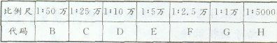 测绘管理与法律法规,高分通关卷,2021年注册测绘师《测绘管理与法律法规》高分通关卷1