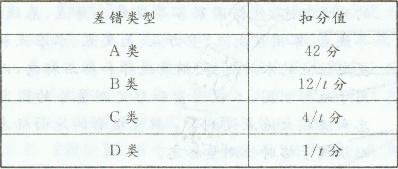 测绘管理与法律法规,高分通关卷,2021年注册测绘师《测绘管理与法律法规》高分通关卷1