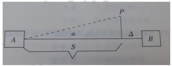 测绘综合能力,真题章节精选,大地测量