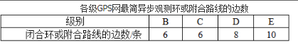 测绘综合能力,章节练习,大地测量