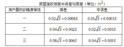 测绘综合能力,历年真题,2018年注册测绘师《测绘综合能力》真题