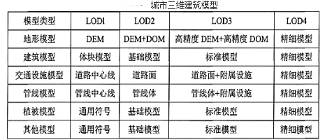 测绘综合能力,历年真题,2017年注册测绘师《测绘综合能力》真题