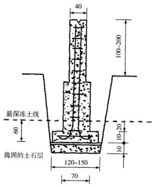 测绘综合能力,章节练习,测绘综合能力真题