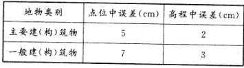 测绘综合能力,历年真题,2012年注册测绘师《测绘综合能力》真题