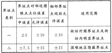 测绘综合能力,历年真题,2013年注册测绘师《测绘综合能力》真题