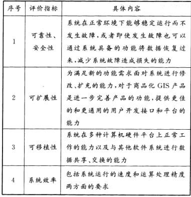 测绘综合能力,历年真题,2013年注册测绘师《测绘综合能力》真题