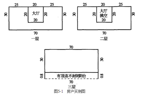 测绘案例分析,章节练习,基础复习,第五章地籍测绘