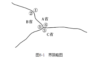 测绘案例分析,章节练习,基础复习,第六章行政区域界线测绘