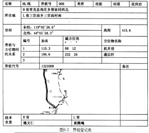 测绘案例分析,章节练习,基础复习,第六章行政区域界线测绘