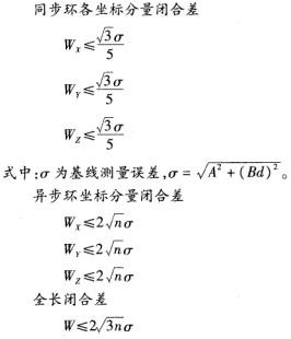 测绘案例分析,章节练习,基础复习,第三章工程测量